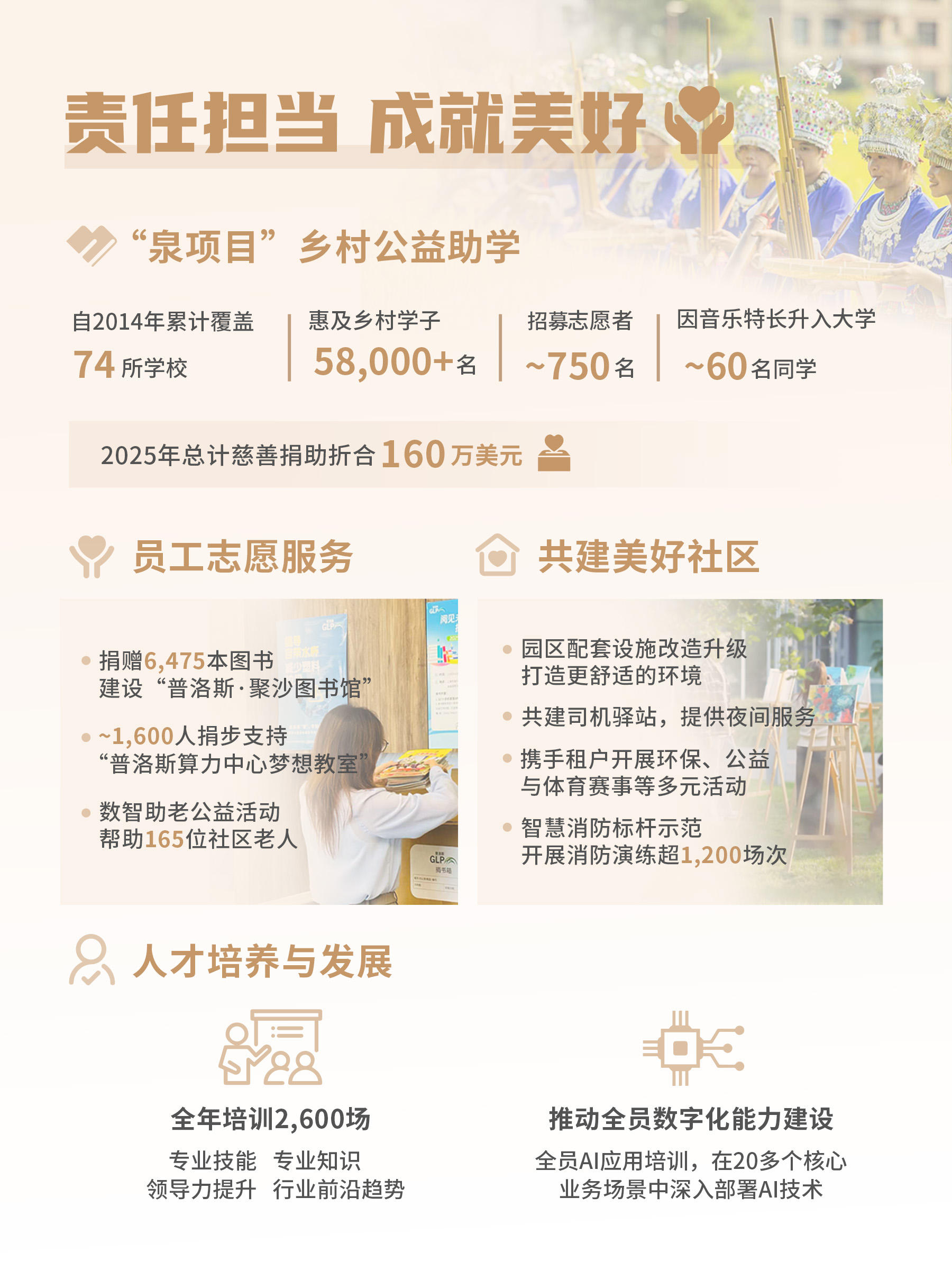 雷火·竞技(中国)-全球当先的电较量事平台